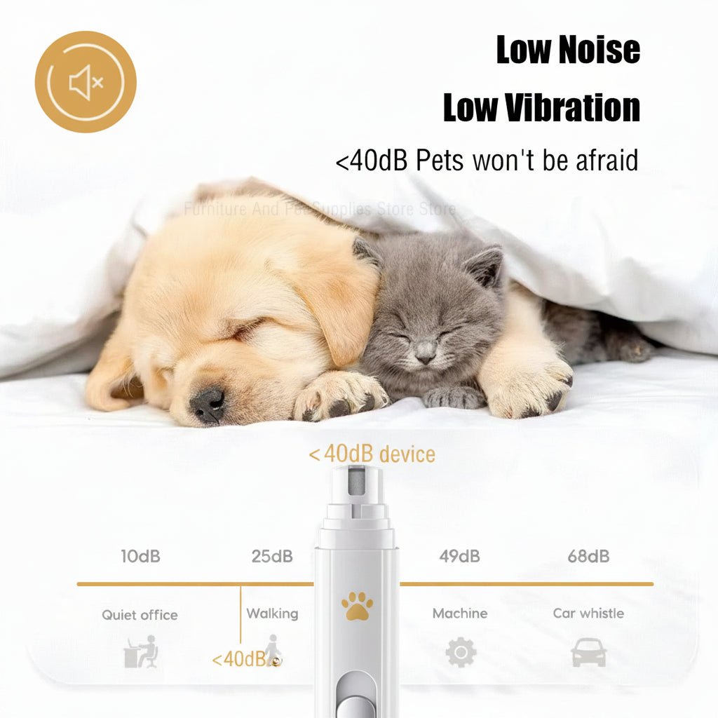FurrNix Professional Electric Pet Nail Grinder -